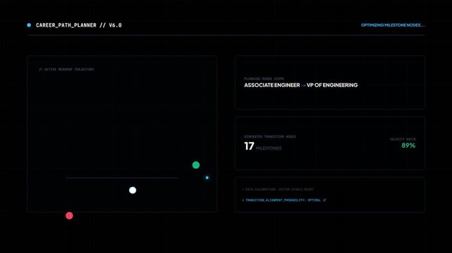 Data analytics interface with moving plot points and percentages