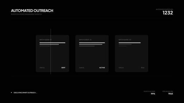 Automated outreach data counter on digital display