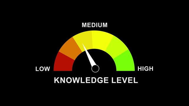 Knowledge level gauge meter animation with moving indicator needle on black background