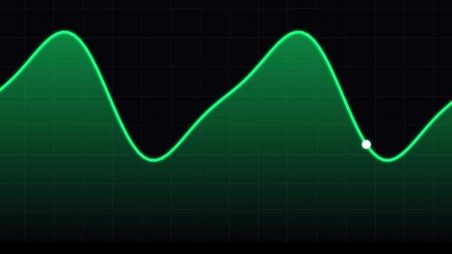 Green Neon Wave Graph Animation on Dark Grid Background