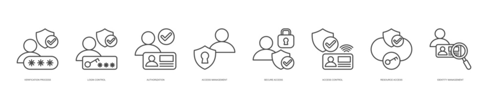 identity and access foundation icon set collection in line style. icon set consist of verification process, login control, authentication, access management, secure access, access control