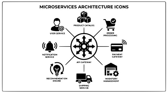 Microservices architecture icons illustrate various connected services and components