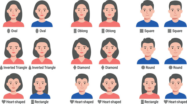 Different face shapes vector infographic set including oval oblong square round heart shaped rectangle and inverted triangle for haircut styling guide