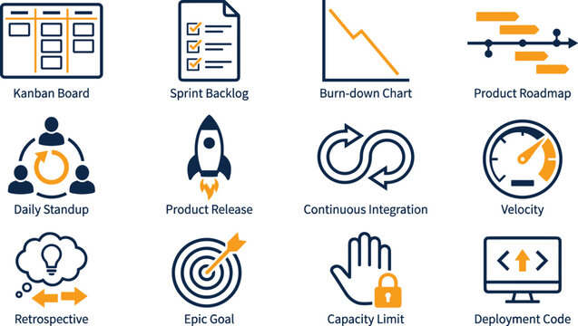 Agile project management and scrum workflow icon set featuring kanban board product roadmap sprint backlog and continuous integration vector
