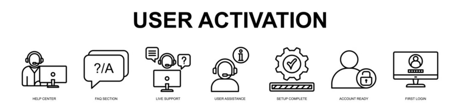 Customer Support Activation