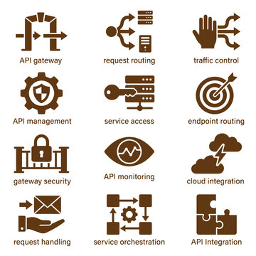 Api gateway and web services management icons for software development