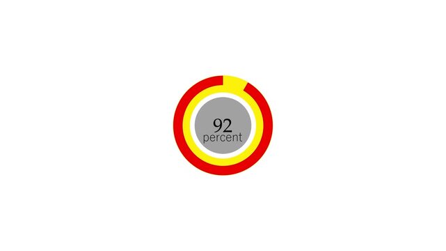 Science Loading white Circle Ring on black background. 100 in the loading ring. Loading Transfer Download Animation from zero to one hundred percent. Circle .4 k video