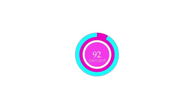 Science Loading white Circle Ring on black background. 100 in the loading ring. Loading Transfer Download Animation from zero to one hundred percent. Circle .4 k video