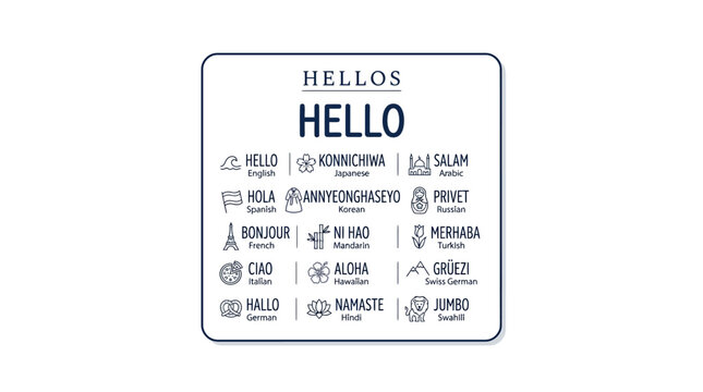 Hello greeting word in multiple international languages.