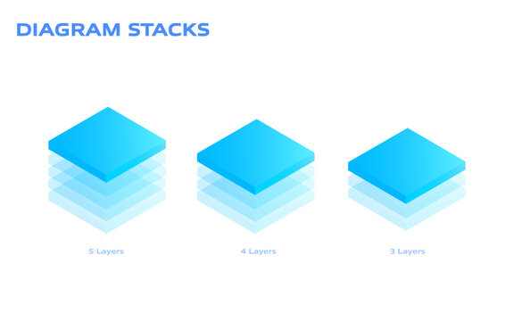 Software tech stack icons set with blue layered data blocks isolated on white background