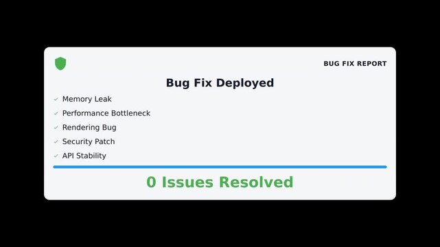 Bug fix report displaying unresolved issues with technical details  