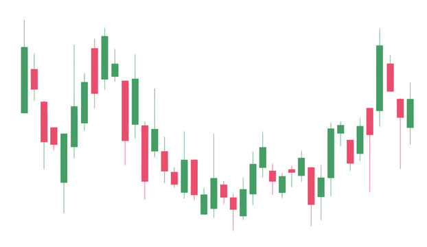 Candlestick chart vector illustration for stock market analysis, financial trends tracking, forex trading data visualization, cryptocurrency business report, and investment.