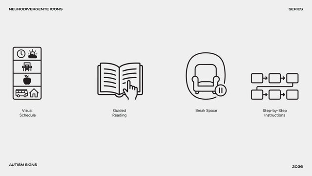 inclusive education classroom accommodations and visual schedule icon set, school support tools for neurodiversity, guided reading and step by step instruction vector graphics