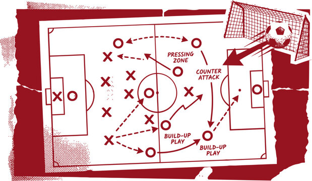 Vintage soccer tactical board illustration, retro football strategy diagram with counter attack and pressing zone, sports coaching vector