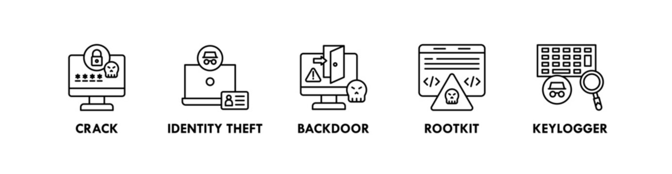 Cyber Attack banner web icon illustration concept with icon of crack, identity theft, backdoor, rootkit, and keylogger