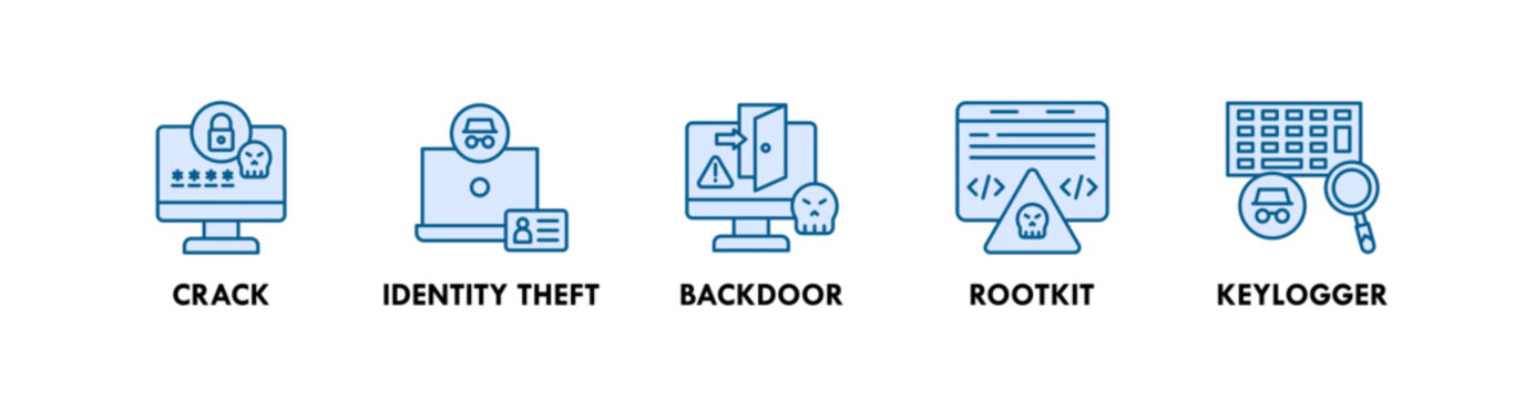 Cyber Attack banner web icon illustration concept with icon of crack, identity theft, backdoor, rootkit, and keylogger