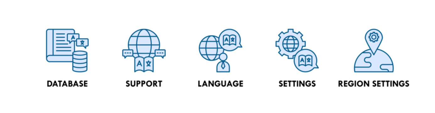 Localization banner web icon illustration concept with icon of database, support, language, settings, and region settings