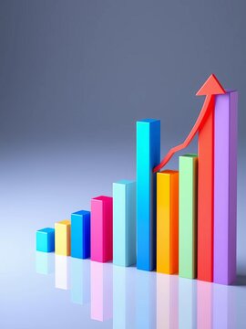 Bar graph showing increasing profits and decreasing costs, profits, finance