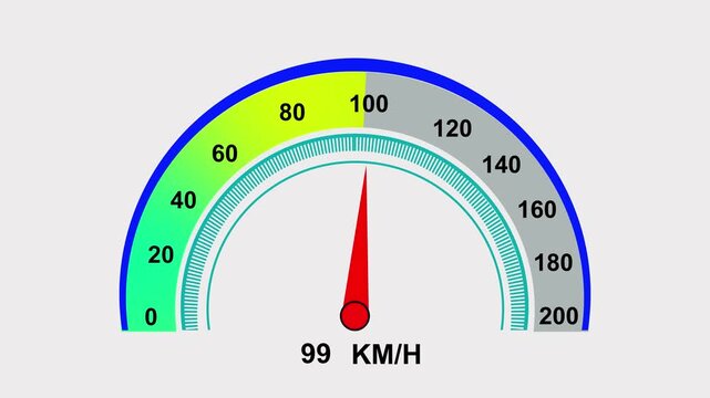 Digital speedometer gauge animation showing rapid acceleration in kilometers per hour (km/h dashboard