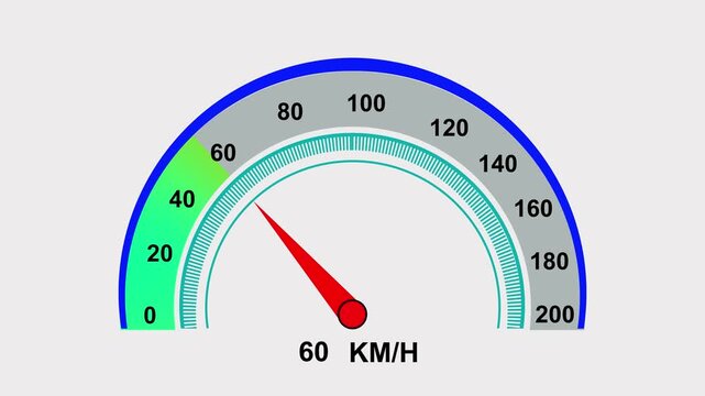 Digital speedometer gauge animation showing fluctuating kilometers per hour km/h velocity dashboard