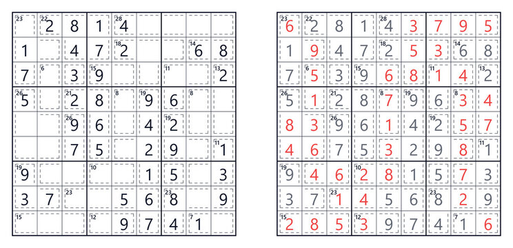 Killer Sudoku puzzle with red solution numbers and cage sums