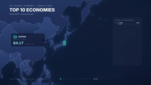 World economy data visualization map with animated nominal GDP ranking and statistics