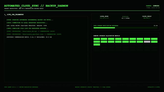 Automated Cloud Sync Backup Daemon AWS S3 TLS Replication Data Stream Storage Matrix Terminal Animation.