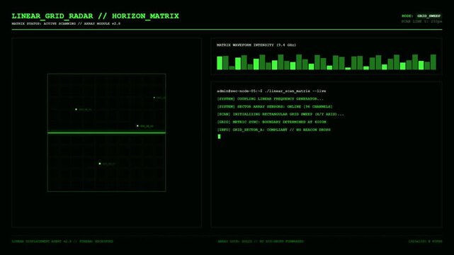 Linear Grid Radar Horizon Matrix Waveform Intensity Frequency Scan Antenna Spectrogram Dashboard Animation.