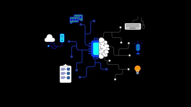Artificial intelligence AI brain microchip concept icon connecting network circuit lines, smart technology system devices data machine learning software professional motion graphic on black background