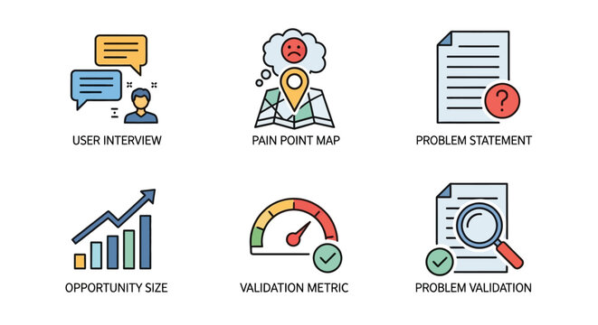 Business Strategy Icons: User Interview, Pain Point Map, Problem Statement, Opportunity
