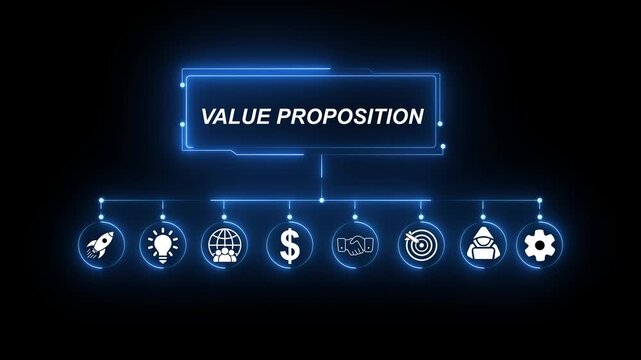 Value Proposition Business Concept Flowchart with Icons and Neon Blue Glow Keywords: value proposition, business, concept, flowchart, icons, neon, blue, glow, strategy, marketing, success, growth