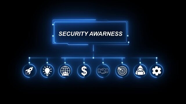 Security Awareness Flowchart with Icons and Neon Blue Glow on Black Background cybersecurity training
