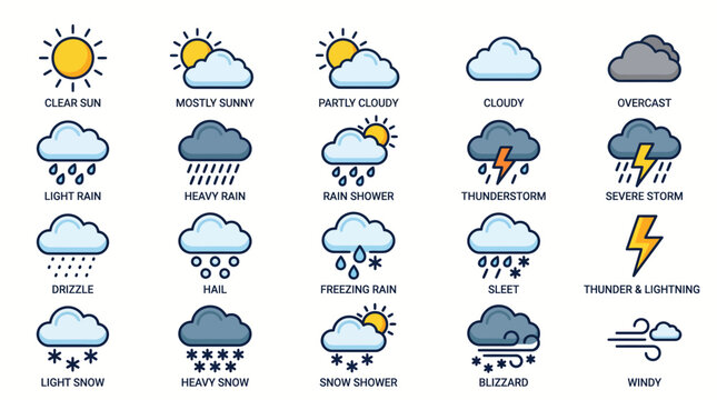 Weather forecast icons and symbols.