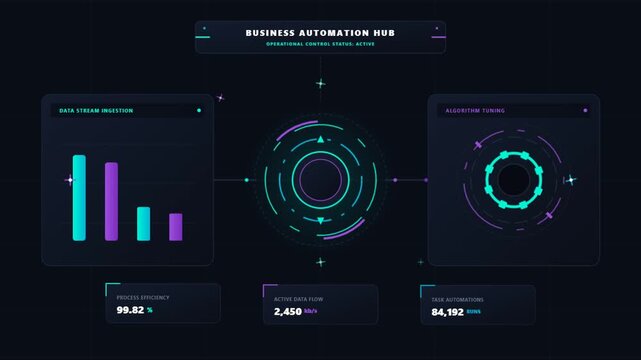 Futuristic Business Automation Dashboard with Data Visualization and HUD Elements.