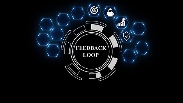 Feedback loop Natural language processing AI Artificial intelligence. Motion graphics of concept. 4k video animation.4k motion video..