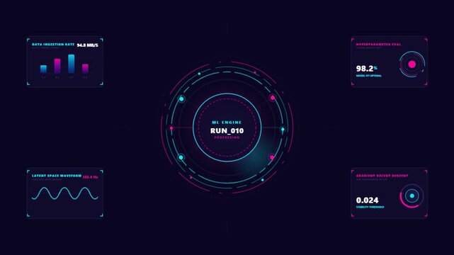 Futuristic HUD Interface with Data Visualization and Sci Fi Dashboard Elements.