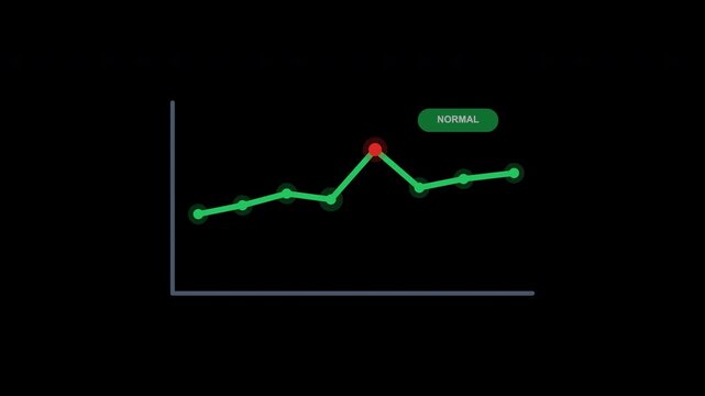 Green line graph data points red peak node label on black background, suitable for financial presentations, data analysis reports, business infographics.