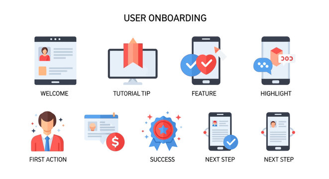 User Onboarding Icons: Welcome, Tutorial, Feature, Highlight, First Action, Success