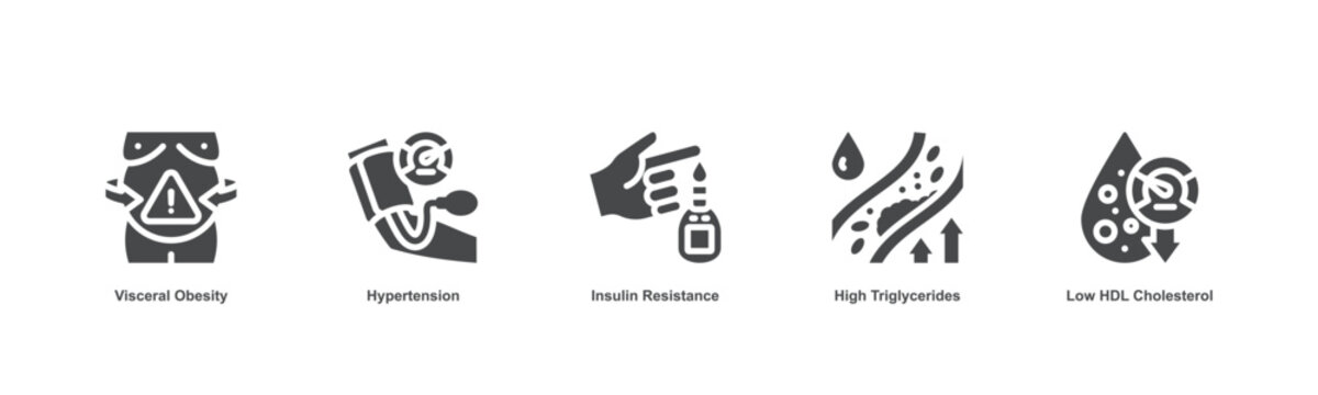 Metabolic Syndrome concept icon illustration for Visceral Obesity, Hypertension, Insulin Resistance, and Cholesterol Health Risk Icons