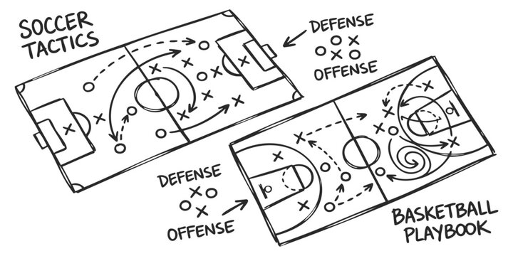 Hand drawn soccer tactics and basketball playbook diagrams with offensive and defensive player positions