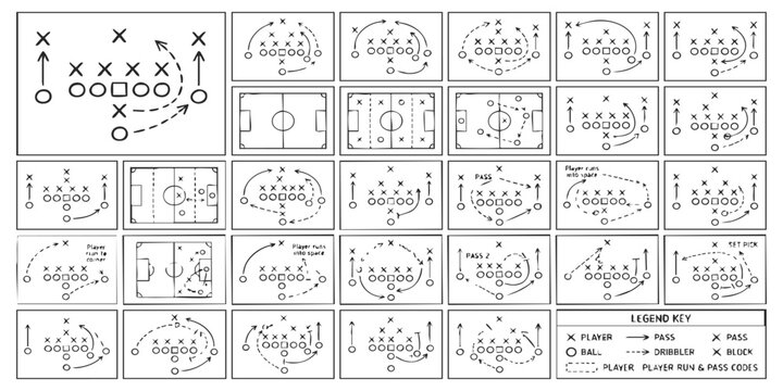 Set of American football play diagrams and strategy tactics showing offensive and defensive formations on a field