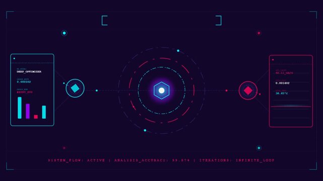 Futuristic Sci Fi HUD Interface with Data Visualization and Glowing Core.