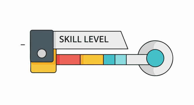 A graphical indicator displays skill level with a colorful bar and circular gauge
