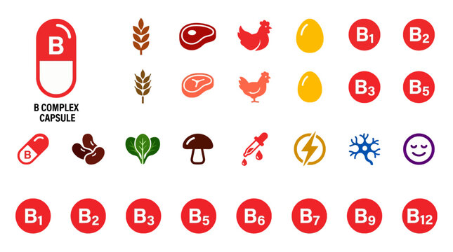 Vitamin B Complex Icon Set with Food Sources, Supplement Capsule, B1, B2, B3, B5, B6, B7, B9, B12 Nutrition and Health Benefits Vector Icons