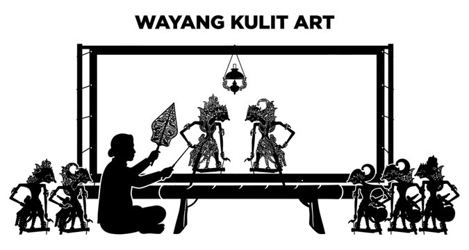Wayang Kulit puppeteer with figures performing traditional shadow play on stage silhouette