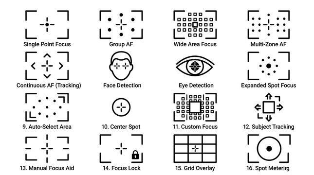 Collection of Camera Autofocus and Focus Area Setting Icons for Photography Interface Design