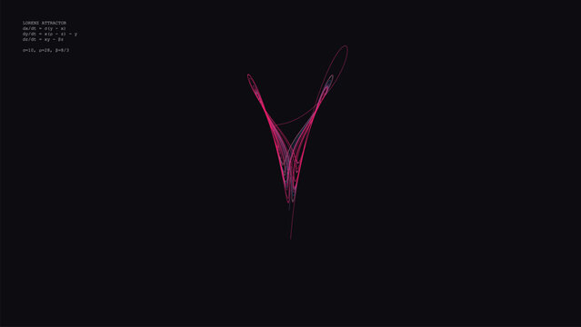 Lorenz strange attractor plot with equations on dark background