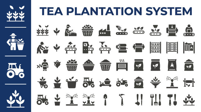 Agricultural icons depicting tea plantation system elements, including farming, machinery, and processing stages