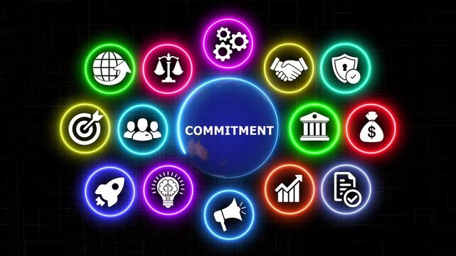 Commitment word on earth surrounded by colorful neon business icons motion.