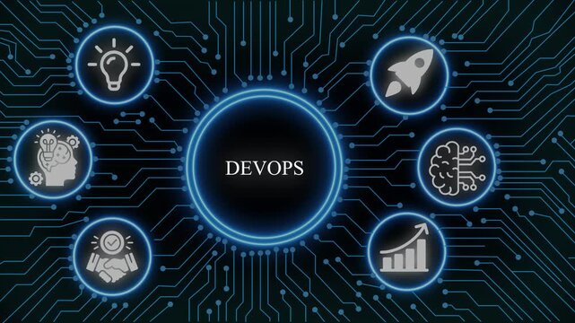 Dev ops concept with digital circuit board background, and technology